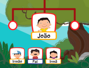 Escola de Jogos.