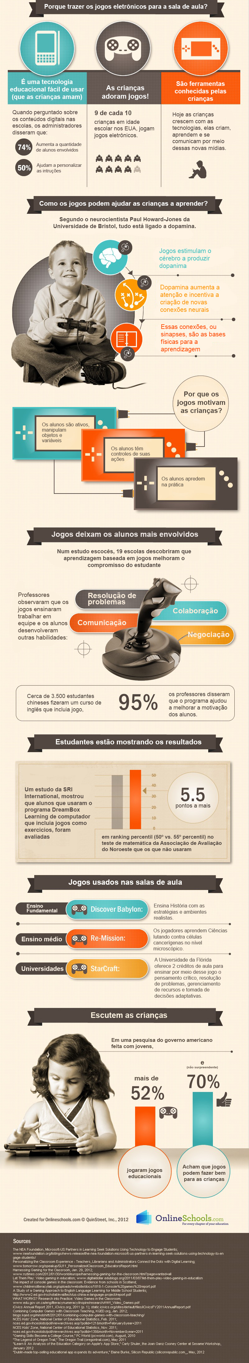 infografico-jogo-na-sala-de-aula